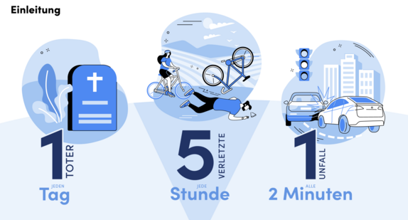 Verkehrsunfallstatistik