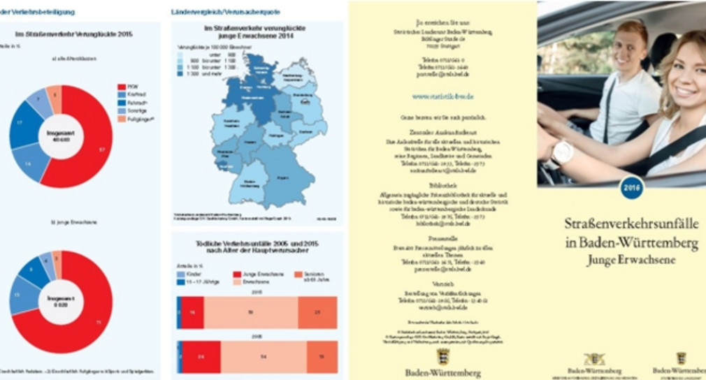 Straßenverkehrsunfälle in Baden-Württemberg Faltblatt Junge Fahrer (Quelle: Innenministerium Baden-Württemberg)