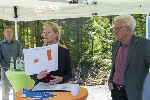 Erneuerbare Energien Kretschmann besucht künftigen Windpark Sulzbach-Laufen Ministerpräsident Winfried Kretschmann (rechts) und Umweltministerin Thekla Walker (Mitte). Walker zeigt eine Grafik zur Entwicklung von von Windkraftanlagen.